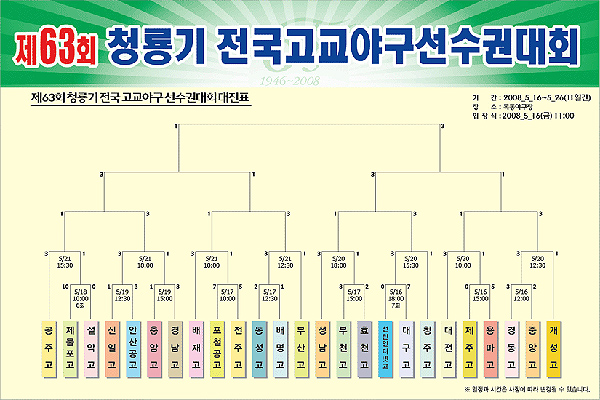 chart.jpg